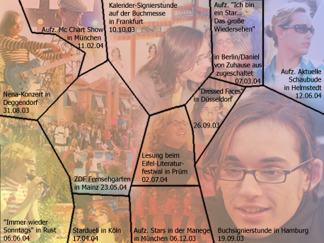 Collage: Barbara Bumm