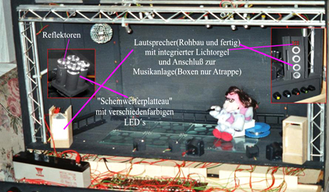 Motzpppchen-Bhne: Bauanleitung 3